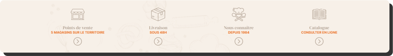 Déco Relief — bandeau pictos