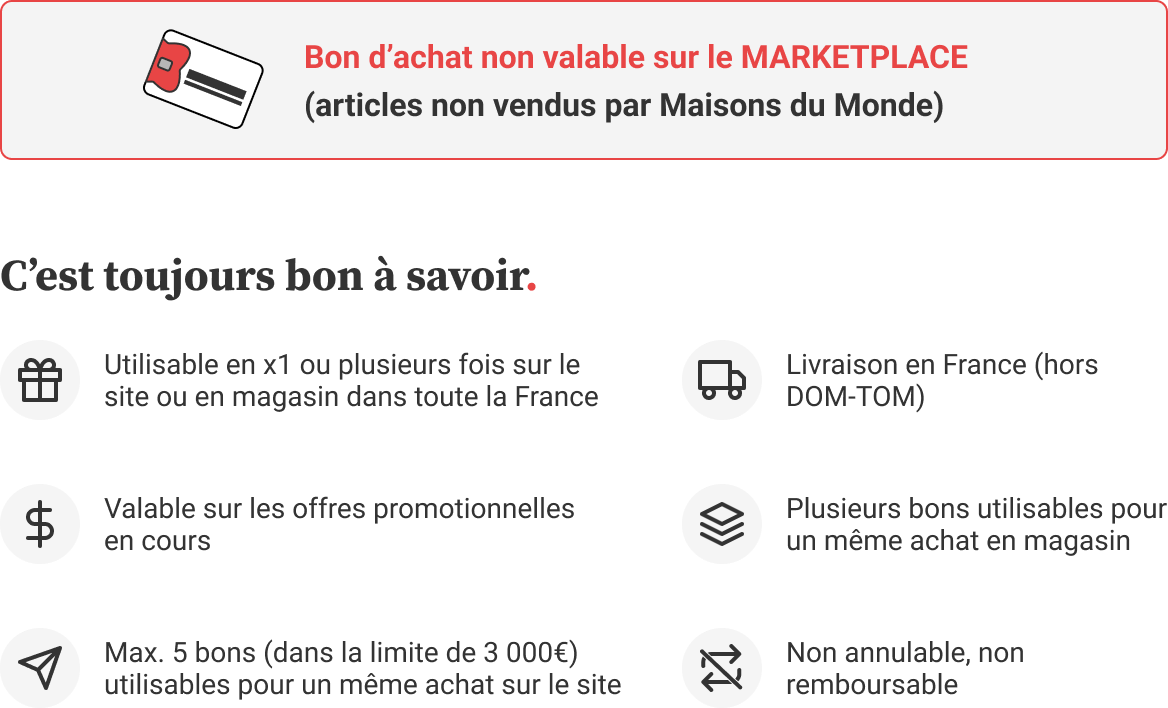 Ancienne fiche enseigne en contexte — pour comparaison