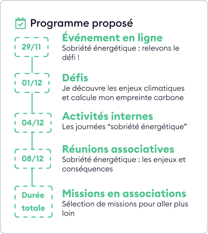Solution finale — page Actualités Vendredi pour Tous